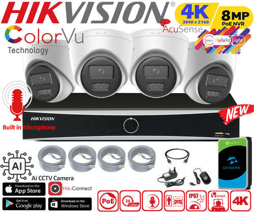 Cctv system hikvision ip - cctv,